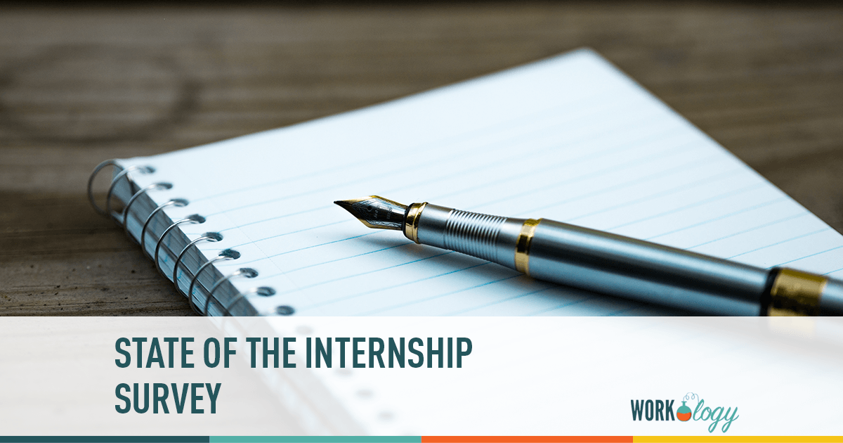 State of the Internship Report