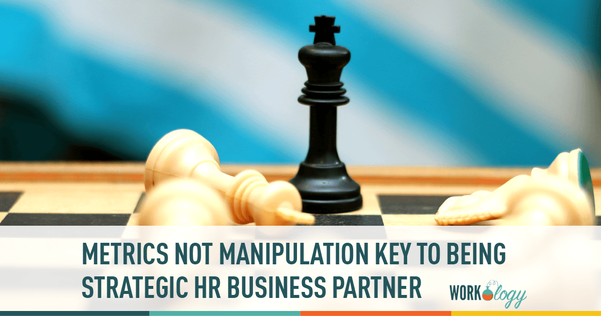 The Strategic Role of HR
