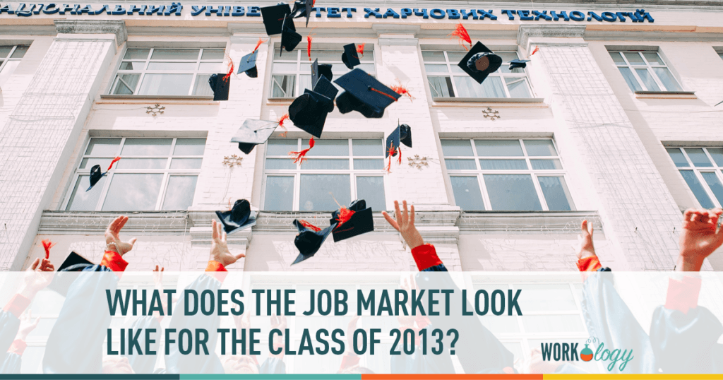 Graduating into a Weak Job Market