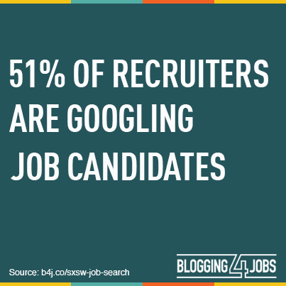 51% of recruiters are Googling job candidates