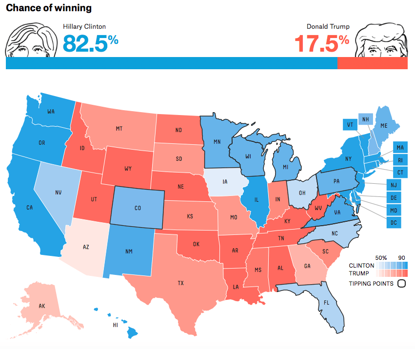 538 election forecast 10/10