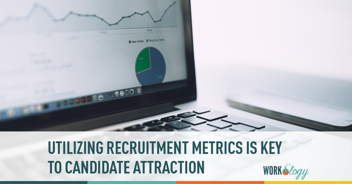 recruitment, metrics, candidate, candidate attraction