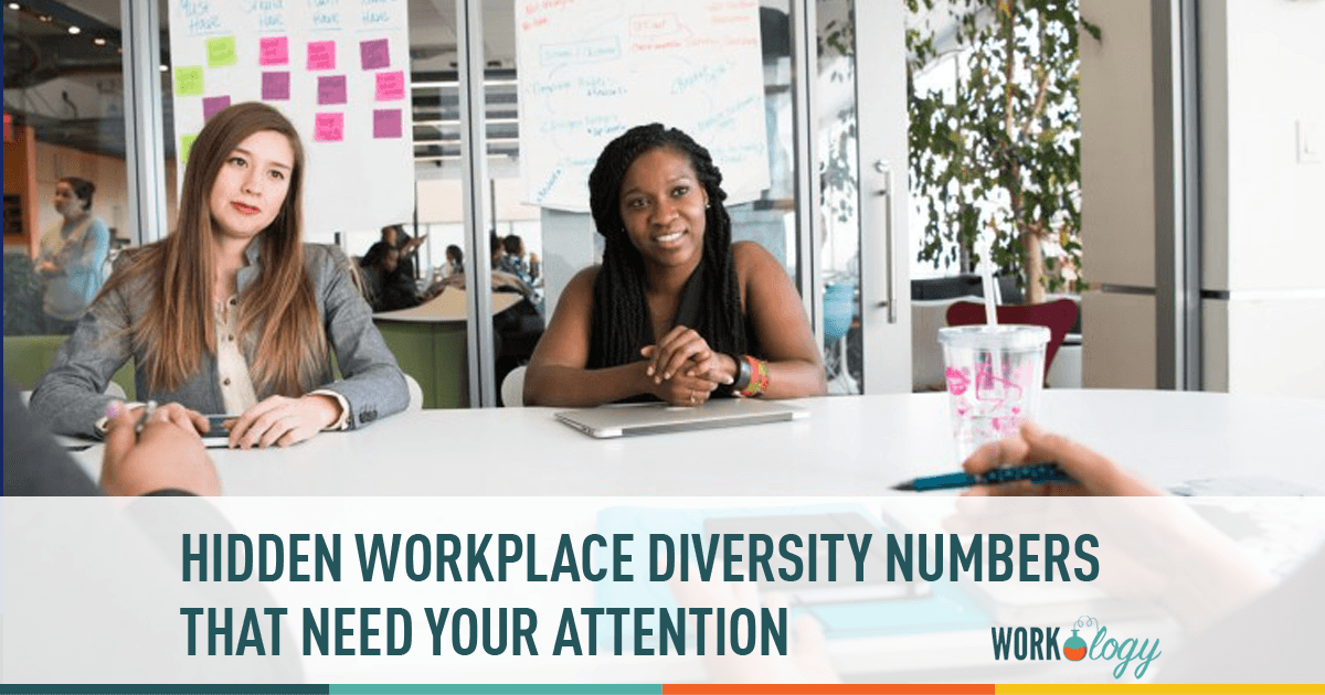 workplace diversity, diversity, diversity recruiting, diversity analysis