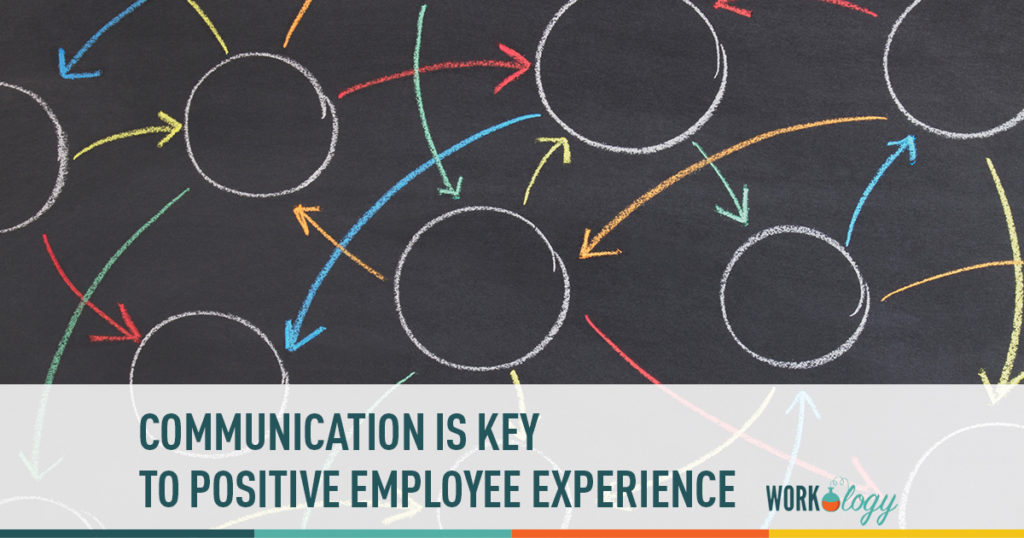 Communication is key to Positive Employee Experience