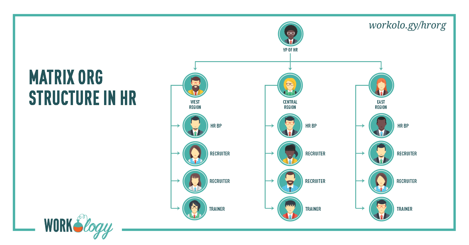 What Is a Scale of Salary? A Guide for HR Professionals