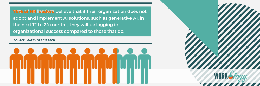76% of HR leaders believe that if their organization does not adopt and implement AI solutions, such as generative AI, in the next 12 to 24 months, they will be lagging in organizational success compared to those that do.