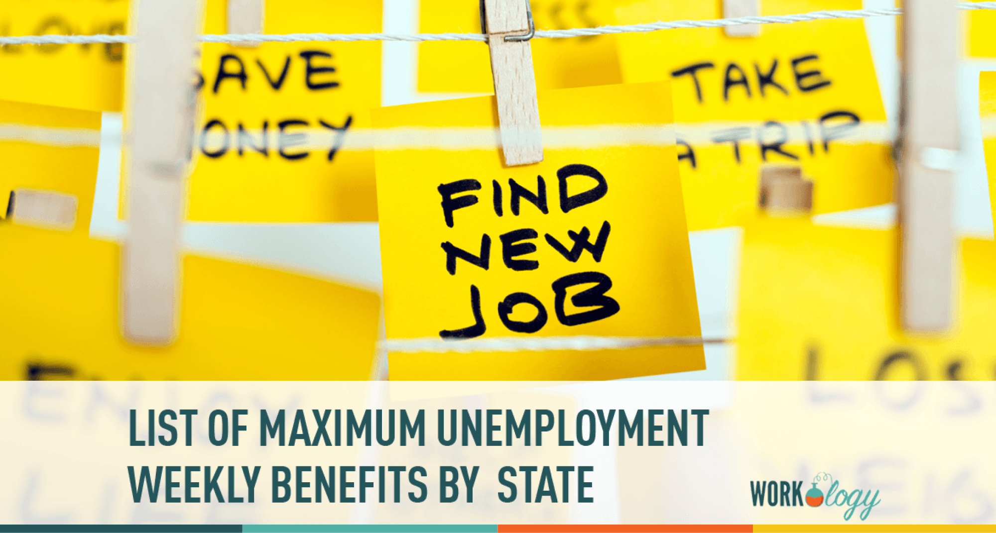 List of Maximum Unemployment Weekly Benefits By State